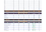do statistical data analysis using excel and minitab